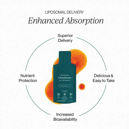 Liposomal Glutathione Drink Packets