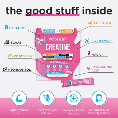 PeachPout Creatine for Women