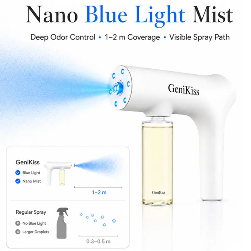 Nano Blue Light Bio-Enzyme Odor Eliminator