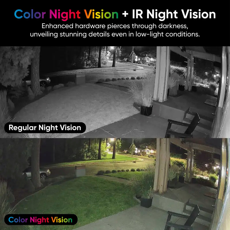 Battery Solar Security Camera - 2K HD