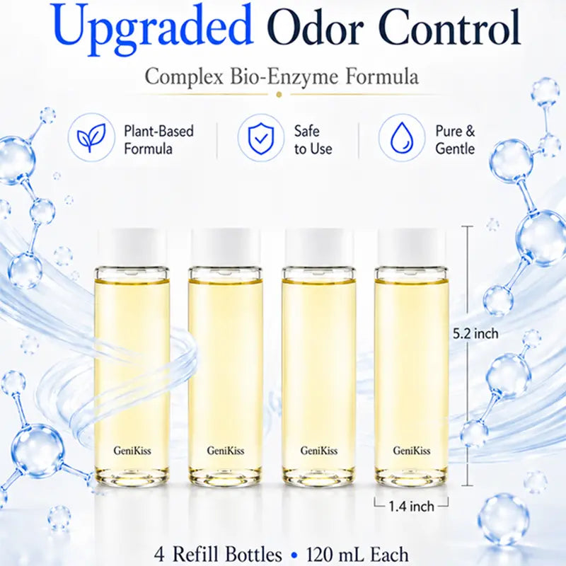 Nano Blue Light Bio-Enzyme Odor Eliminator