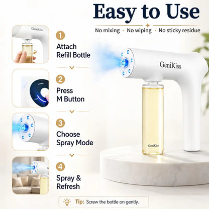 Nano Blue Light Bio-Enzyme Odor Eliminator