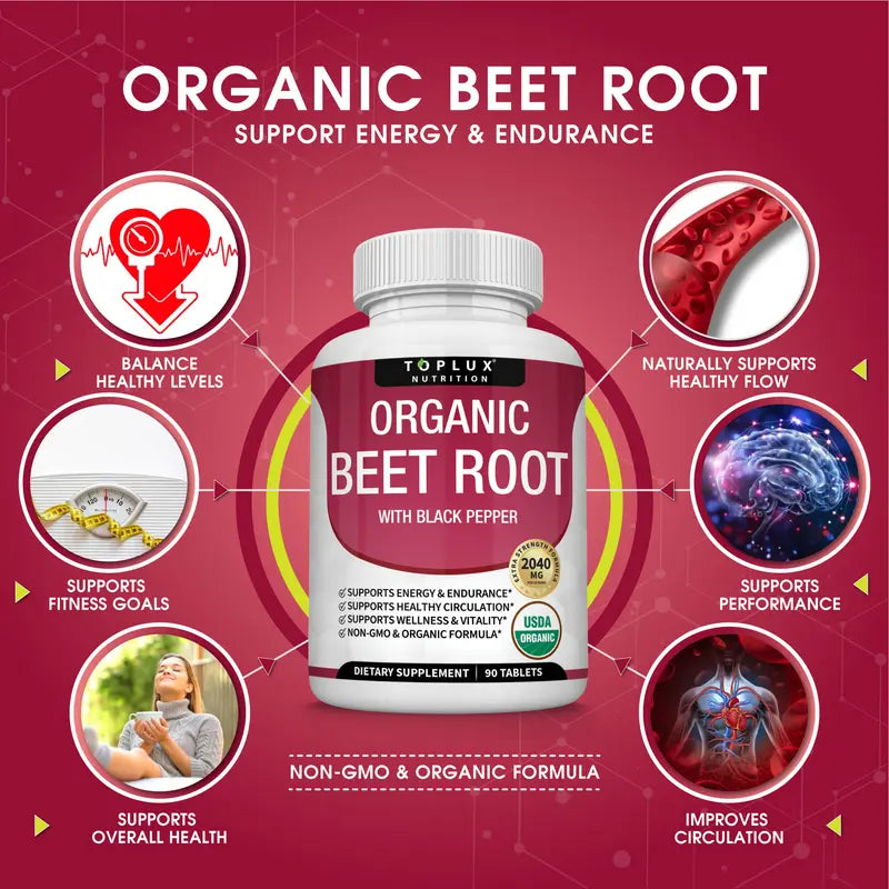 Organic Beetroot Capsules To Support Circulation And Vitality*